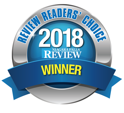 Review Readers Choice Winner
